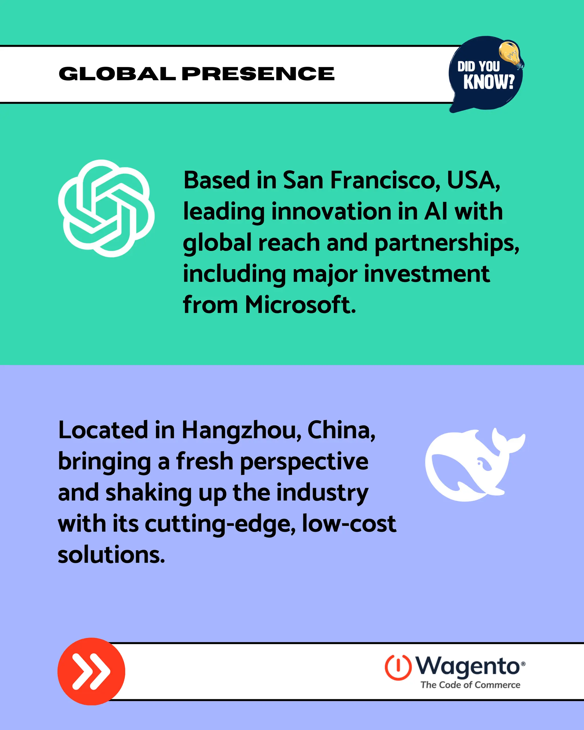 Global Presence
Located in Hangzhou, China,
bringing a fresh perspective
and shaking up the industry
with its cutting-edge, low-cost
solutions.
Based in San Francisco, USA,
leading innovation in AI with
global reach and partnerships,
including major investment
from Microsoft.
 