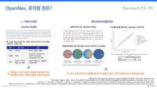 Copyright © by CYRAM. All rights reserved. 13
OpenAlex의 연구 가치
OpenAlex, 유의할 점은?
* 출처: https://help.openalex.org/hc/en-us/articles/28932712154391-How-does-OpenAlex-work
전준, 김병준, 김재홍, & 김란우. (2023). 전산사회과학 연구과정의 블랙박스 열기: 아카데믹 데이터베이스를 활용한 비교사회학 연구를 중심으로. 한국사회학, 57(2), 131-157.
Alperin, J. P., Portenoy, J., Demes, K., Larivière, V., & Haustein, S. (2024). An analysis of the suitability of OpenAlex for bibliometric analyses. arXiv preprint arXiv:2404.17663.
Visser, M., Van Eck, N. J., & Waltman, L. (2021). Large-scale comparison of bibliographic data sources: Scopus, Web of Science, Dimensions, Crossref, and Microsoft Academic. Quantitative science studies, 2(1), 20-41.
메타 데이터의 불완전성
OA 저널의 신뢰성
<OpenAlex 주요 출처>
피인용 수 상위 논문만 추출하여 분석하거나,
특정 출처 제외 / 특정 저널만 수집하여 분석
주요 논문 DB와 비교했을 때 데이터 품질이 좋고, 데이터 업데이트의 투명성을 제공
항목 참조 정보 설명
저자 ORCID 연구자 식별 ID 체계
기관명 ROR
Crossref, DataCite 및
California Digital
Library(CDL) 이 관리
저널
DOAJ, CWTS
핵심 소스 목록
CWTS 핵심 소스: 네덜란드
라이덴 대학
<초록 유사도 비교: OpenAlex-WoS> <국가별 피인용 정보 비교: OpenAlex-SCOPUS>
수집한 학술 자료를 여러 식별자 정보와 매칭하고 알고리즘을
사용하여, 개체를 식별
<인용 관계 정보 비교: OpenAlex-WoS-SCOPUS-CrossRef>
 
