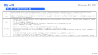 Copyright © by CYRAM. All rights reserved. 16
OpenAlex 활용 사례
활용 사례
연구 사례 1. 교육 현장에서의 인공지능 활용
논문
A meta systematic review of artificial intelligence in higher education: a call for increased ethics, collaboration, and rigour (2024, Melissa Bond1,2,3* , Hassan
Khosravi4, Maarten De Laat5, Nina Bergdahl6,7, Violeta Negrea3, Emily Oxley3, Phuong Pham5, Sin Wang Chong3,8 and George Siemens5)
목적
고등 교육 분야의 인공지능 교육(AIEd) 관련 문헌 기반이 이미 빠르게 성장하고 있는 상황에서, 이제는 이 분야가 견고한 연구 및 개념적 기반을 갖추도록 보장해야 할 시점. 고등 교육 분야
인공지능(AIHEd) 연구의 범위와 특성을 탐구함.
데이터
• OpenAlex, Web of Science, Scopus 등에서 제공해주는 학술 데이터베이스에서 ‘artificial intelligence’, “higher education” + “systematic review” 등을 포함한 복합 검색어를
사용. 총 5,609개의 논문을 수집.
• 인공지능 응용을 고등 또는 평생 교육에 한정.
• 2018년부터 2023년 7월 사이에 영어로 출판되었으며, 학술지 논문 또는 전체 컨퍼런스 논문이면서 방법론 섹션을 포함한 경우.
• 최종적으로 66편의 문헌이 데이터 추출 및 종합 대상으로 선정.
분석 방법
• EPPI Reviewer 6와 EPPI Mapper, EPPI Visualiser를 사용하여 데이터 코딩, 분석, 시각화 수행.
• DARE tool과 AMSTAR 2 tool을 기반으로 10개 기준의 품질 평가 지표를 설계하여 각 리뷰의 연구 품질을 정량화함.
• 정성적(Narrative synthesis) 방식으로 분석결과를 종합하여 해석.각 리뷰를 Zawacki-Richter의 AIEd 분류체계(예: 예측·프로파일링, 적응형 시스템, 평가·채점, 지능형 튜터링 시스
템)에 따라 분류.
결과
• AI 연구 분야: 개인화·적응형 시스템(54.5%), 예측 및 프로파일링(48.5%), 평가 및 자동 채점(39.4%), 지능형 튜터링 시스템(21.2%)
• 연구자 배경: 56.1%가 STEM(과학·공학) 계열, 교육학 배경도 25.8%로 증가 추세.
• 주요 연구 한계: 윤리적 고려 부족 (예: 감정 인식 기술의 프라이버시 문제), 사회문화적 맥락 고려 부족, 비서구권, 저소득 국가 맥락의 연구 부족, 관리 및 행정에 적용된 AI 연구 부족
 