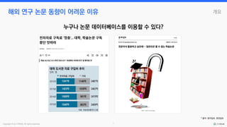 Copyright © by CYRAM. All rights reserved. 5
개요
해외 연구 논문 동향이 어려운 이유
누구나 논문 데이터베이스를 이용할 수 있다?
* 출처: 동아일보, 중앙일보
 