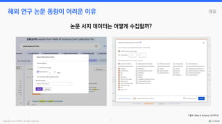 Copyright © by CYRAM. All rights reserved. 7
개요
해외 연구 논문 동향이 어려운 이유
논문 서지 데이터는 어떻게 수집할까?
* 출처: Web of Science, SCOPUS
 