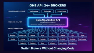 Introduction to OpenAlgo - Self Hosted Algo Trading Platform (Open ...