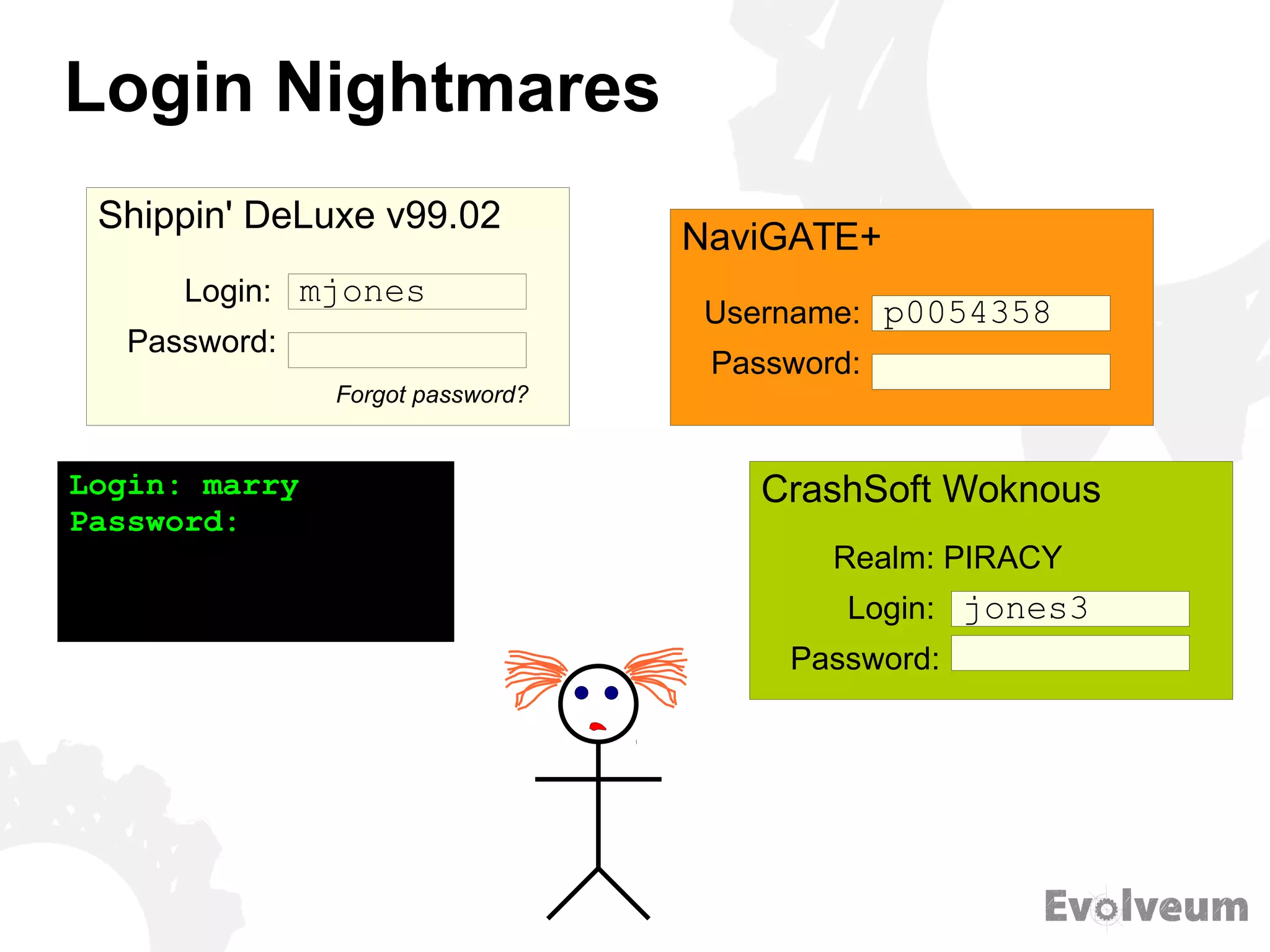 Login Nightmares
Shippin' DeLuxe v99.02
Login: mjones
Password:
NaviGATE+
Username: p0054358
Password:
Forgot password?
CrashSoft Woknous
Login: jones3
Password:
Realm: PIRACY
Login: marry
Password:
 