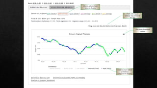 Click to select which
confidence
categories to display
Click to select which
beam to display
Plot print/download
options
Click and drag to
enlarge any potion of
the plot
 
