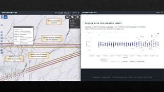 Click a circle to display
data for that segmentMODIS Surface
Reflectance turned
on
Arctic projection
selected
Click to display photons
for the segment
 