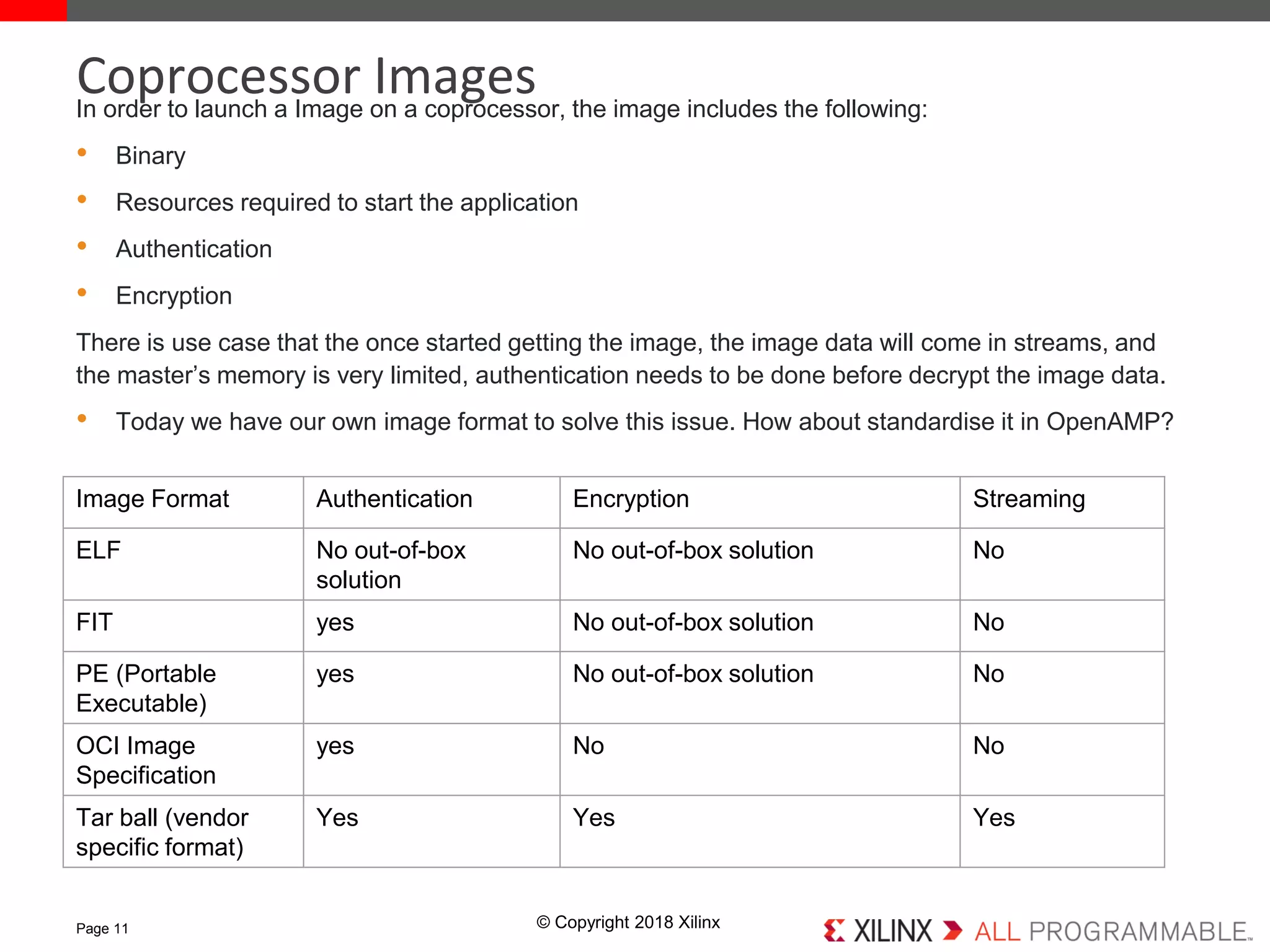 © Copyright 2018 Xilinx
In order to launch a Image on a coprocessor, the image includes the following:
• Binary
• Resources required to start the application
• Authentication
• Encryption
There is use case that the once started getting the image, the image data will come in streams, and
the master’s memory is very limited, authentication needs to be done before decrypt the image data.
• Today we have our own image format to solve this issue. How about standardise it in OpenAMP?
Page 11
Coprocessor Images
Image Format Authentication Encryption Streaming
ELF No out-of-box
solution
No out-of-box solution No
FIT yes No out-of-box solution No
PE (Portable
Executable)
yes No out-of-box solution No
OCI Image
Specification
yes No No
Tar ball (vendor
specific format)
Yes Yes Yes
 