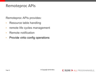 © Copyright 2018 Xilinx
Remoteproc APIs provides:
• Resource table handling
• remote life cycles management
• Remote notif...