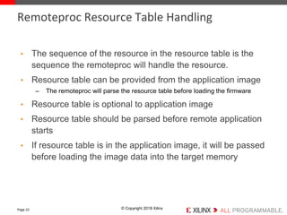 © Copyright 2018 Xilinx
• The sequence of the resource in the resource table is the
sequence the remoteproc will handle th...