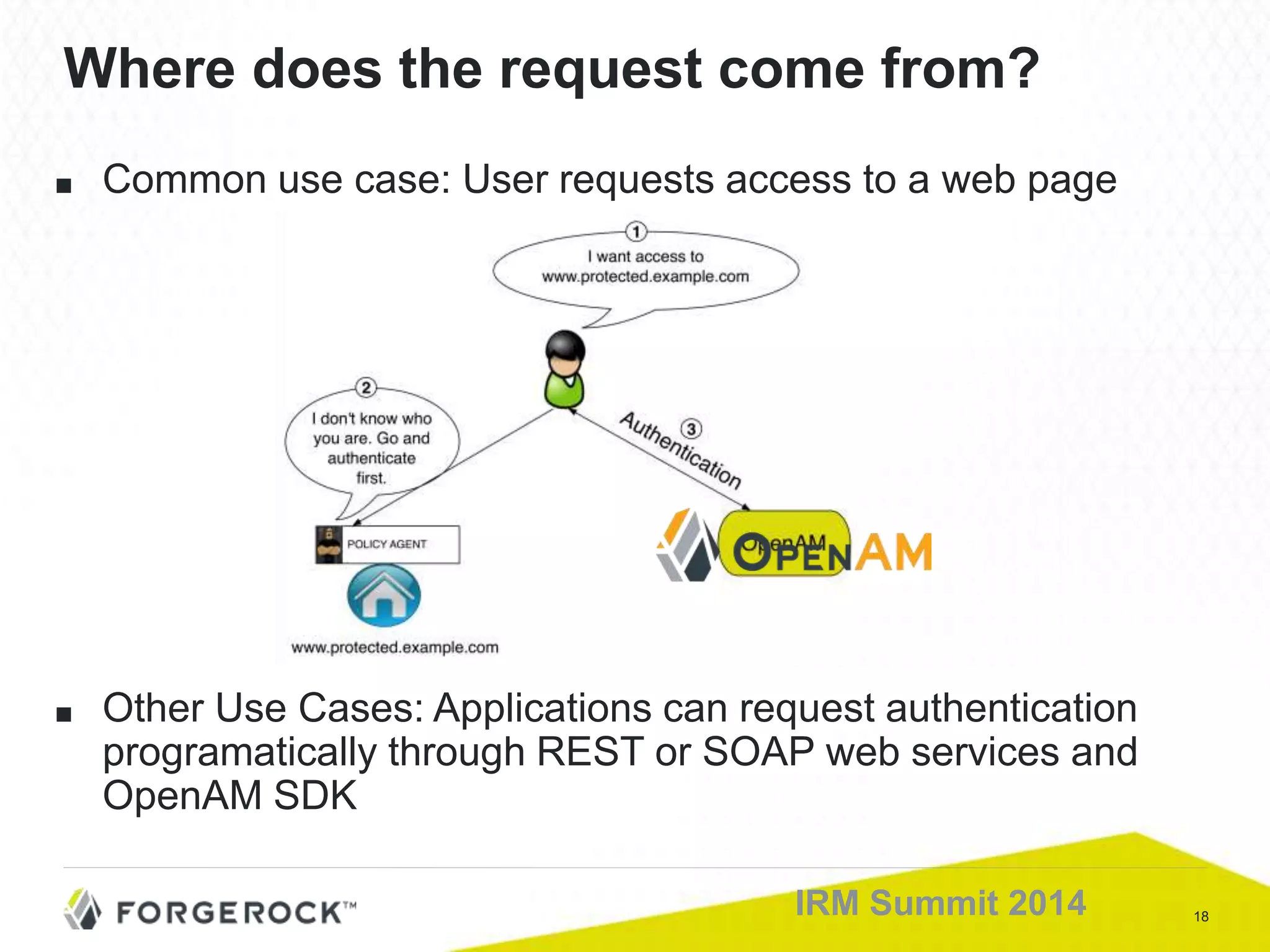 18IRM Summit 2014
■ Common use case: User requests access to a web page
■ Other Use Cases: Applications can request authentication
programatically through REST or SOAP web services and
OpenAM SDK
Where does the request come from?
 