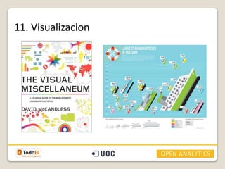 11. Visualizacion

 
