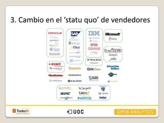 3. Cambio en el ‘statu quo’ de vendedores

 