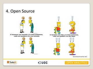 4. Open Source

laventanamuerta.net/

 