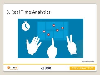 5. Real Time Analytics

www.kanlli.com/

 