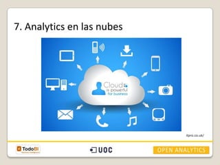 7. Analytics en las nubes

itpro.co.uk/

 