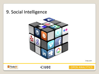 9. Social Intelligence

3.hp.com

 