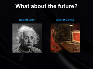 What about the future?
HUMAN ONLY

MACHINE ONLY

 