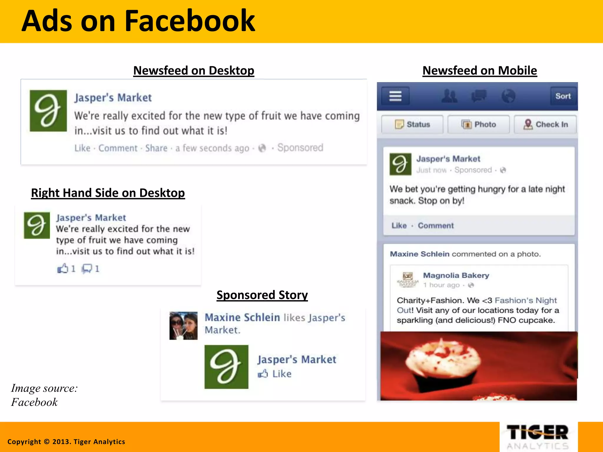 Copyright © 2013. Tiger Analytics
Ads on Facebook
Newsfeed on Desktop Newsfeed on Mobile
Right Hand Side on Desktop
Sponsored Story
Image source:
Facebook
 