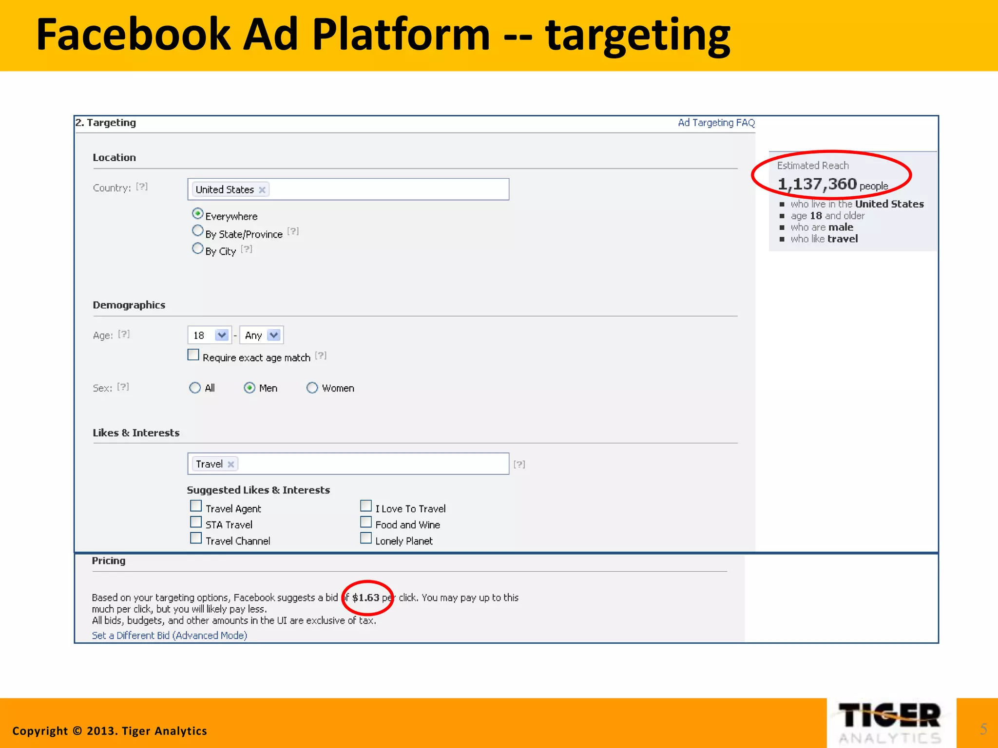 Copyright © 2013. Tiger Analytics
Facebook Ad Platform -- targeting
5
 