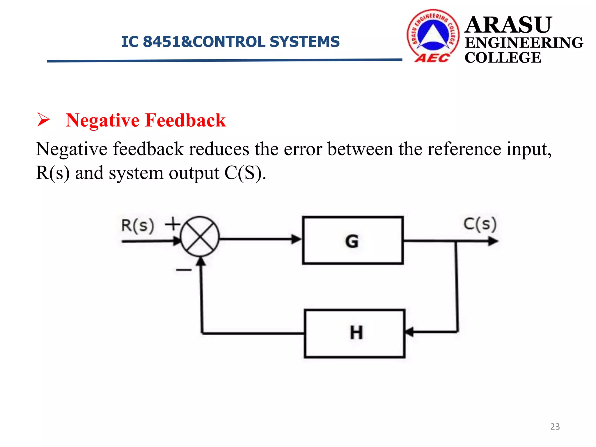  Negative Feedback
Negative feedback reduces the error between the reference input,
R(s) and system output C(S).
ARASU
ENGINEERING
COLLEGE
IC 8451&CONTROL SYSTEMS
23
 