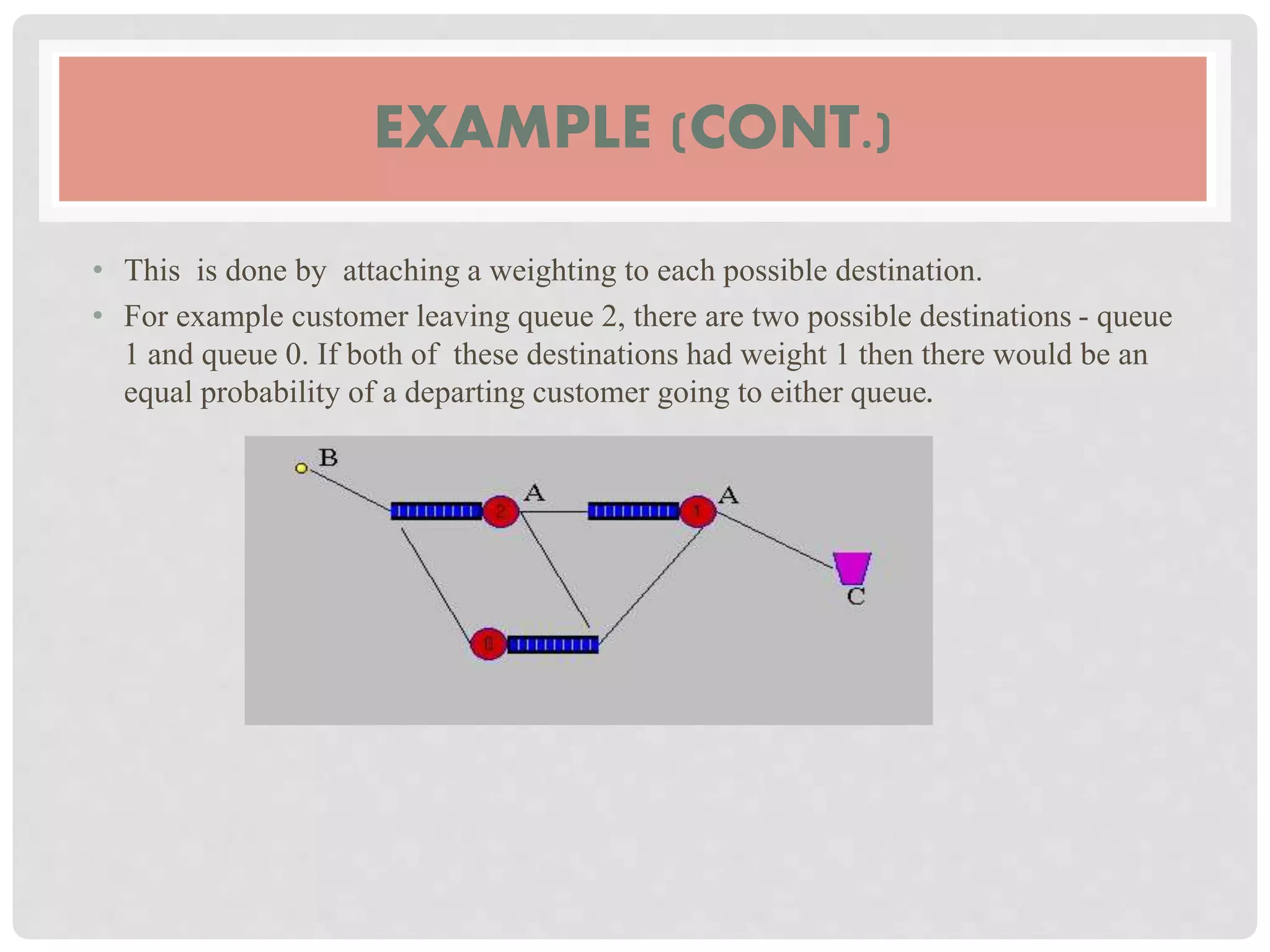 EXAMPLE (CONT.)
• This is done by attaching a weighting to each possible destination.
• For example customer leaving queue 2, there are two possible destinations - queue
1 and queue 0. If both of these destinations had weight 1 then there would be an
equal probability of a departing customer going to either queue.
 