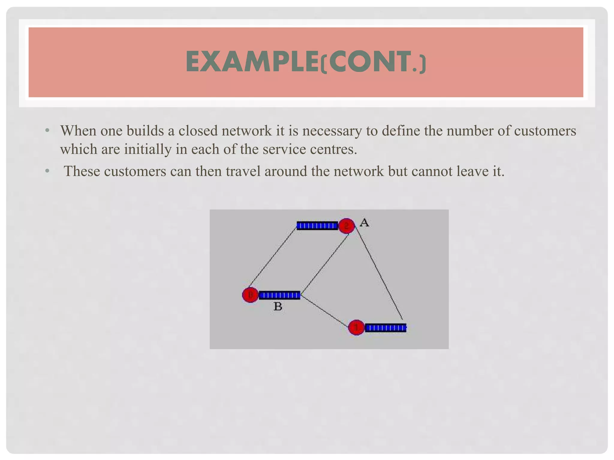 EXAMPLE(CONT.)
• When one builds a closed network it is necessary to define the number of customers
which are initially in each of the service centres.
• These customers can then travel around the network but cannot leave it.
 