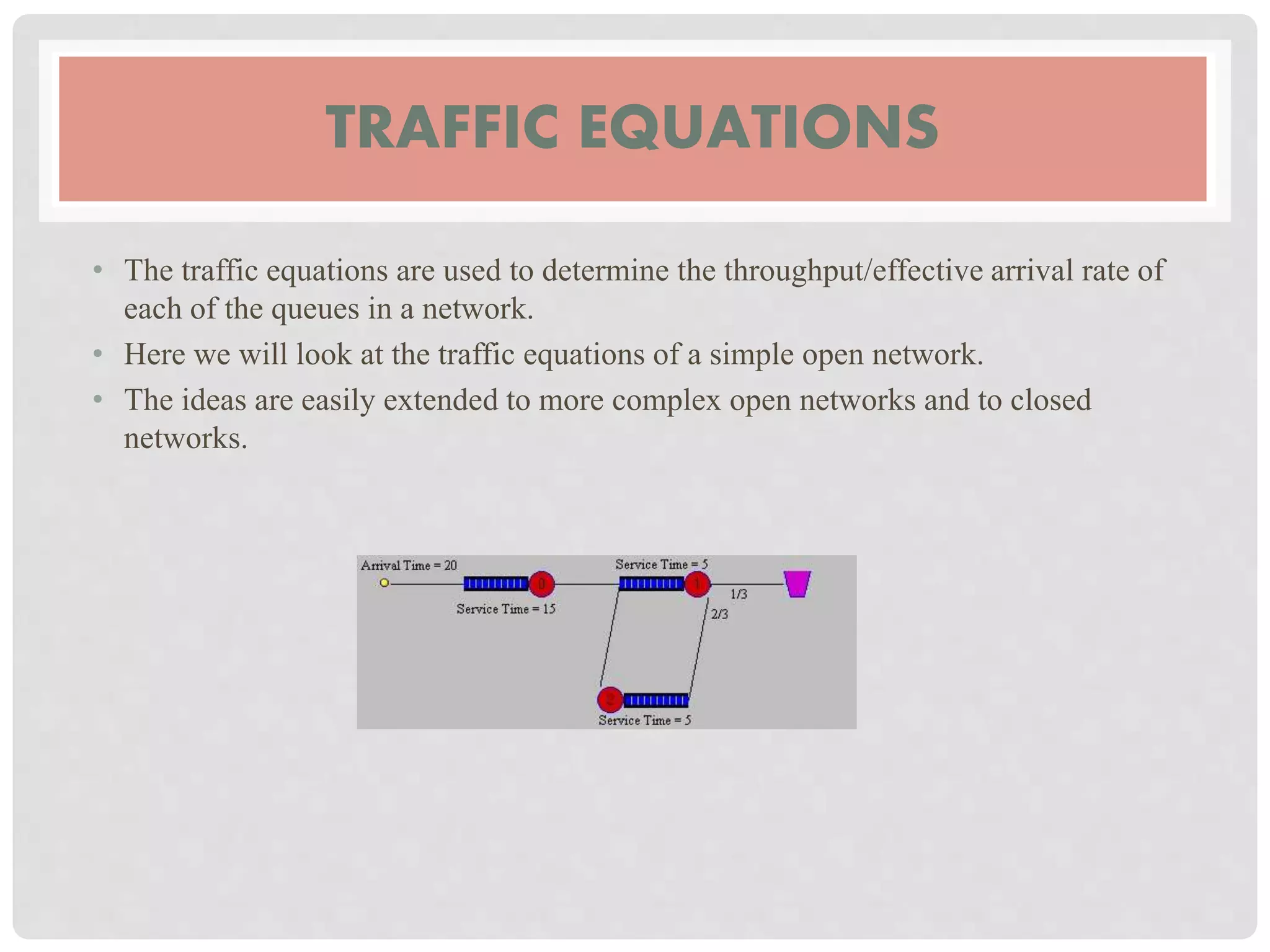 TRAFFIC EQUATIONS
• The traffic equations are used to determine the throughput/effective arrival rate of
each of the queues in a network.
• Here we will look at the traffic equations of a simple open network.
• The ideas are easily extended to more complex open networks and to closed
networks.
 