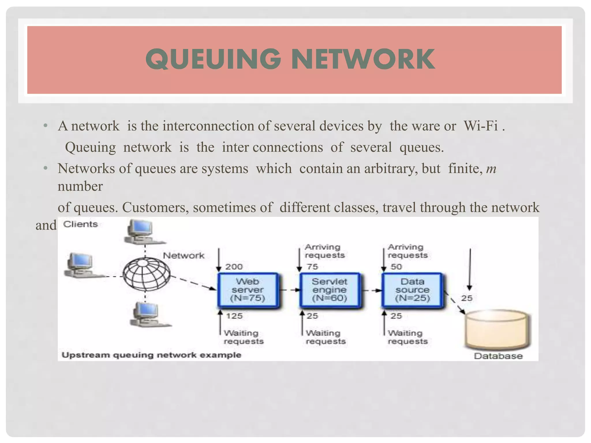 QUEUING NETWORK
• A network is the interconnection of several devices by the ware or Wi-Fi .
Queuing network is the inter connections of several queues.
• Networks of queues are systems which contain an arbitrary, but finite, m
number
of queues. Customers, sometimes of different classes, travel through the network
and
are served at the nodes.
 