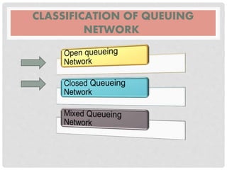 Open and closed queueing network | PPTX