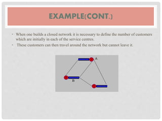 Open and closed queueing network | PPTX