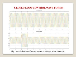 OPEN AND CLOSE LOOP OF OPERATED SATCOM.pptx