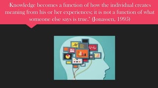 Knowledge becomes a function of how the individual creates
meaning from his or her experiences; it is not a function of what
someone else says is true." (Jonassen, 1995)
"

 