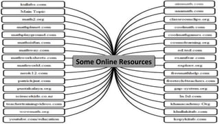 Some Online Resources
 