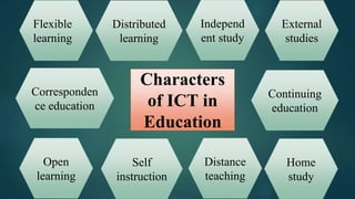 Characters
of ICT in
Education
Distributed
learning
Continuing
education
External
studies
Independ
ent study
Home
study
Distance
teaching
Corresponden
ce education
Self
instruction
Open
learning
Flexible
learning
 