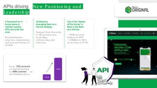 APIs driving Ne w P osition in g an d
Le ad e rsh ip
A framework for in -
house teams to
maintain existing
APIs and build ...