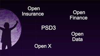 PSD3
Open
Finance
Open
Data
Open X
Open
Insurance
 