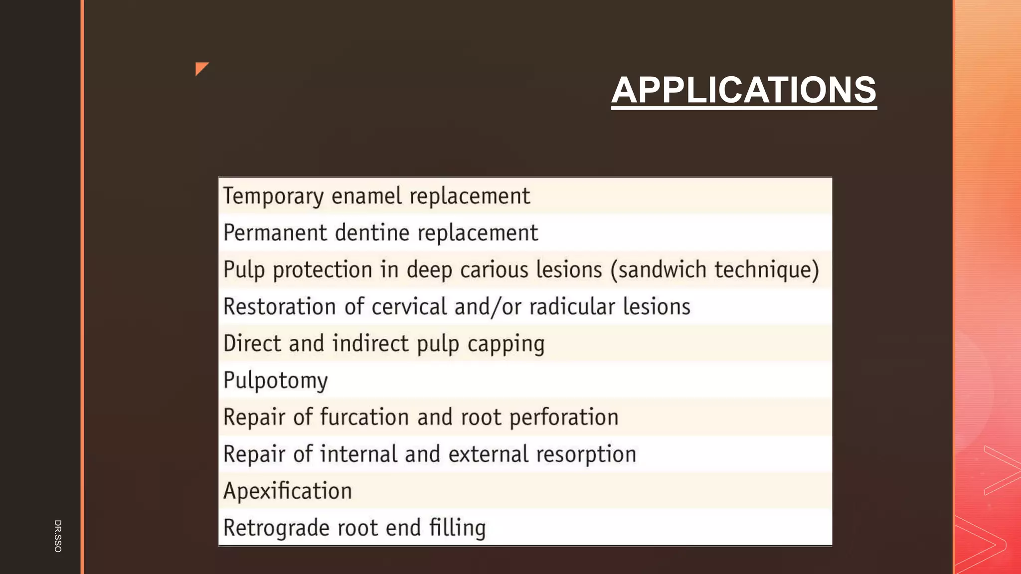 z
APPLICATIONS
DR.SSO
 