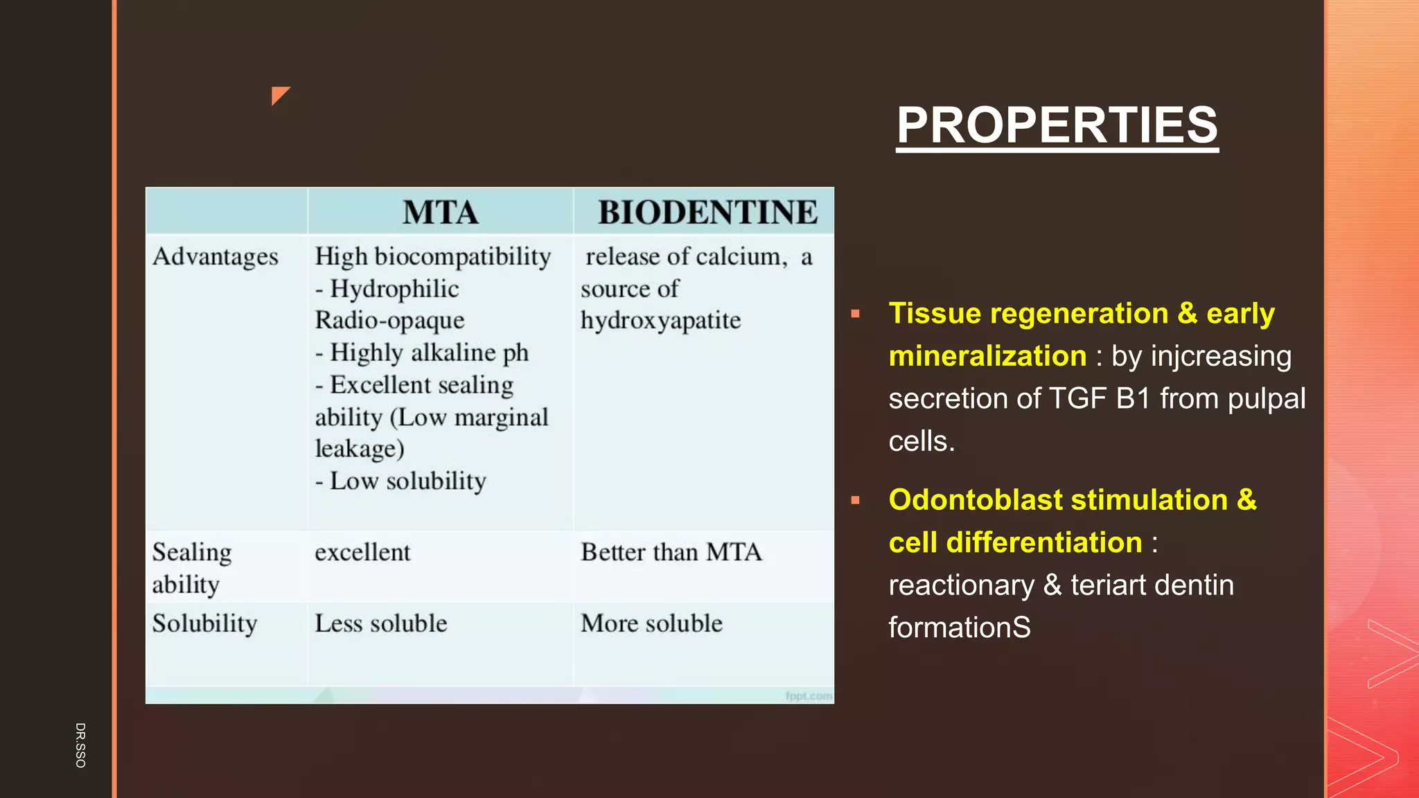 z
PROPERTIES
▪ Tissue regeneration & early
mineralization : by injcreasing
secretion of TGF B1 from pulpal
cells.
▪ Odontoblast stimulation &
cell differentiation :
reactionary & teriart dentin
formationS
DR.SSO
 