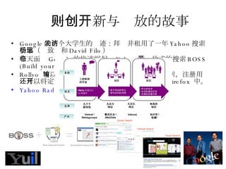 一则创新与开放的故事 Google 的两个大学生的发迹：拜访并租用了一年 Yahoo 搜索引擎（杨致远和 David Filo ） 今天面临 Google 的快速崛起， Yahoo 的开放式的搜索 BOSS (Build your Own Search Service) Rollyo  可以最多输入  25  个站点作为用作定制搜索，注册用户还可以将定制的搜索引擎公开，或集成到自己的  Firefox  中。 Yahoo Radically Opens Web Search With BOSS 