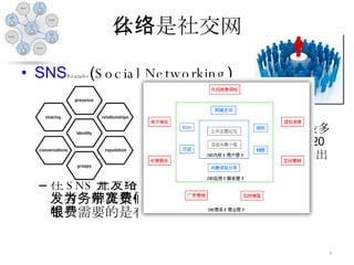 什么是社交网络 SNS Youtube ( Social Networking ) Web Game 六度分隔理论 ( Six Degrees of Separation ) 在这个世界上 , 任意两个人之间建立一种联系 , 最多需要 6 个人 , 这就是六度分隔理论。这一理论在 20 世纪 60 年代由美国心理学家斯坦利 · 米尔格朗提出 ( 波士顿股票经纪人连锁信件实验 ) 在 SNS 上开发的网络游戏，不需要网络游戏开发者为解决集中服务器和带宽投入费用。他们唯一需要的是有一个银行收费接口。 