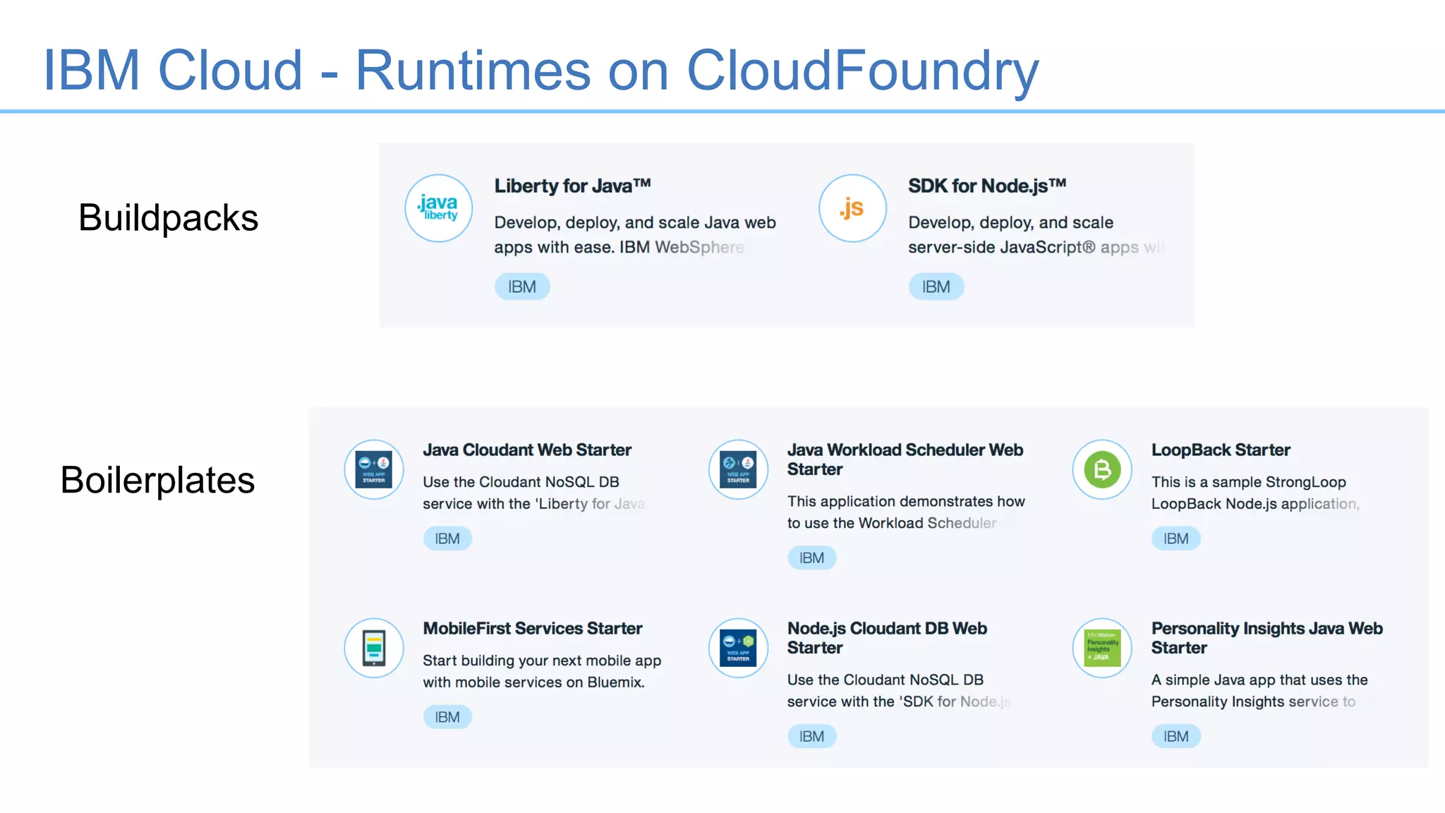 IBM Cloud - Runtimes on CloudFoundry
Buildpacks
Boilerplates
 