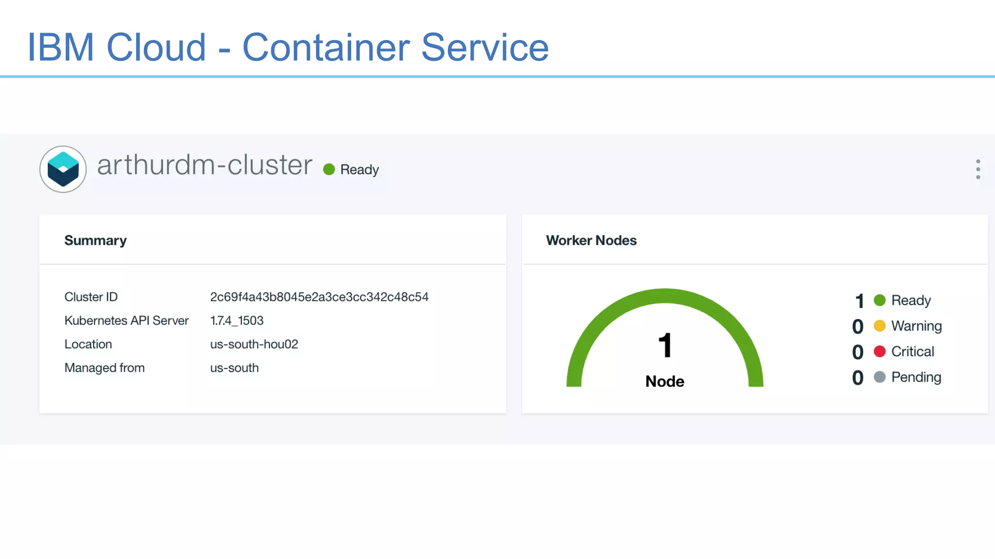 IBM Cloud - Container Service
 