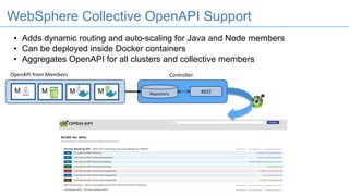 WebSphere Collective OpenAPI Support
• Adds dynamic routing and auto-scaling for Java and Node members
• Can be deployed inside Docker containers
• Aggregates OpenAPI for all clusters and collective members
Controller
Repository RESTM
OpenAPI	from	Members
M M M
 