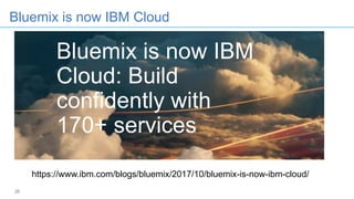 25
Bluemix is now IBM Cloud
https://www.ibm.com/blogs/bluemix/2017/10/bluemix-is-now-ibm-cloud/
 