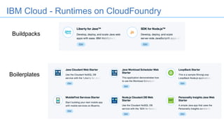 IBM Cloud - Runtimes on CloudFoundry
Buildpacks
Boilerplates
 