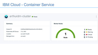 IBM Cloud - Container Service
 