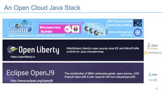 40
An Open Cloud Java Stack
 