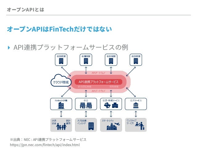 オープン Api 入門 20180825