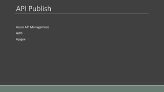 API Publish
Azure API Management
AWS
Apigee
 