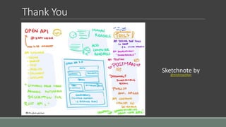 Thank You
Sketchnote by
@mishmashtan
 