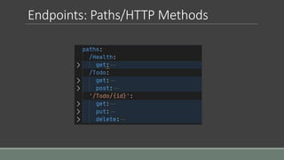 Endpoints: Paths/HTTP Methods
 